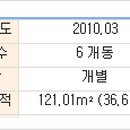 관악-현장-관악-904 이미지