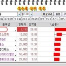 제2공단1길 이미지