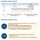 읍면 평생학습 프로그램생각정리 글쓰기 | 평생교육사 실습 후기｜실습처 구하기부터 160시간 실습일지·실제 하는 일까지