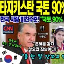 중국 자본 아웃!" 타지키스탄이 20억 달러 규모 국토 인프라 독점권을 한국에 넘긴 진짜 이유 이미지
