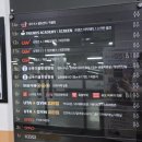 성신매점