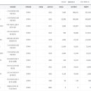 (주)엔티아이 이미지