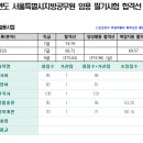 수정본: (4관왕) 지방7급, 9급 3관왕 : 9급에서 7급 전향, 저의 공부 일정 및 조언 이미지