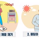 다대안심내과 이미지