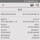 용산2리 이미지