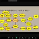 [백석]나를 읽어주는 글쓰기 | 미스터리킴님의 내 삶을 바꾸는 글쓰기 세모존 강의 후기(ft. 나도 시작)