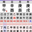 건명상사