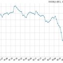 에스앤디 주식회사 이미지