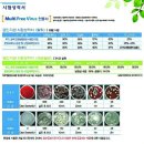 (주)더건강한사람들 이미지