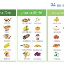 청정선한의원 네이버블로그