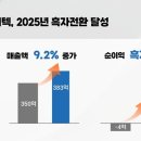 아이텍