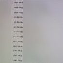 조교 | 대학원 조교 지원 후기 <자소서,이력서,면접>