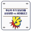 새마을금고 | 후순위 추가 담보대출 삼성생명 vs 새마을금고 금리비교 후기