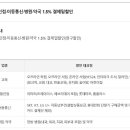 지앤미약국 이미지