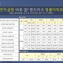 내동공원 앞 이미지