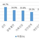 힐링중국