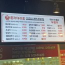 춘리마라탕 호평점 이미지