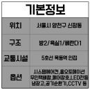 신목약국 이미지