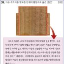 33회 고급 38번 해설(대한 자강회의 활동) 이미지