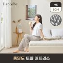 라노체