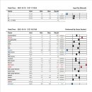 메트로24시응급동물병원