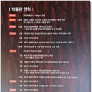 강릉커피박물관 티스토리