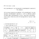 여주-1025 이미지