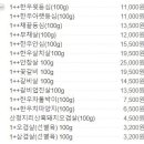 국민마트 정육점 이미지