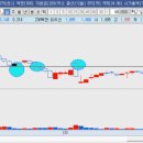 지앤엠시스템 이미지