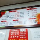 임가네 부대찌개 고기