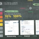 파머스신길학원