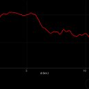 무주수련원 이미지