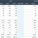 주식회사 위니아서비스 이미지