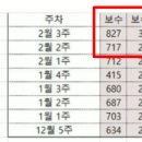 주식회사 리얼미터