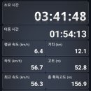 증산역로 이미지