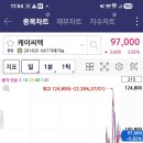 (주)케이씨텍 - 남동구 | (주)케이씨텍