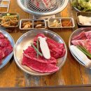 생고기 - 강동구 진황도로 49 | 생고기