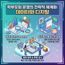 2026 학부모 학교참여 지원사업 연수 후기 : 변화하는 교육 현장의 중심에서