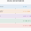 풍차수선