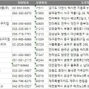 한신약품(주) 이미지