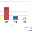 미in뷰티 bnt뉴스