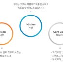 아이지에스 이미지