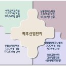 배곧에토스오피스텔 이미지