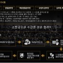 복사골 건영2차상가 이미지