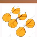 Y2-2 | 밤 운전 공포증 탈출! 빛번짐 야간 안경 가디안렌즈 y2 써보니 라섹 후에도 꿀팁!