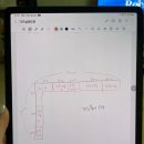 🏠 06 - 신혼집 시스템헹거 파트너홈 큐브 맞춤형 시스템헹거 내돈내산 솔직후기