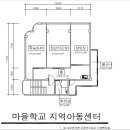 이레이앤씨