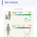 제주시 인구보건복지협회 이미지