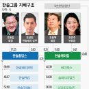 알파케미칼 이미지