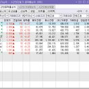 주식회사 에스엠코퍼레이션